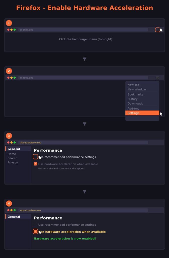 firefox steps 671x1024